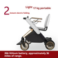 Lightweight Automatic Folding Electric Mobility Chair – 37.5 lbs, 18.6-Mile Range