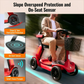Foldable 4-Wheel Electric Mobility Scooter for Elderly, 250W 36V