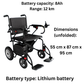 Fully automatic reclining ultralight foldable 4-wheel electric wheelchair mobility aid for elderly, disabled seniors