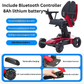 Lightweight Folding Intelligent Electric Wheelchair with Lithium Battery