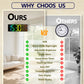18-Inch RGB LED Digital Wall Clock with Remote Control, Temperature & Date Display, Timer, Auto DST, Dimmable Brightness