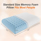 Memory Foam Neck Pillow, Standard Size Bed Pillow with Ventilated Cooling Design & Removable Washable Cover