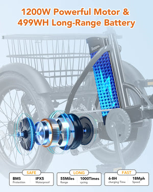Triker 2.0 Folding Electric Tricycle – 1200W Motor, 48V Battery & 18" Fat Tires