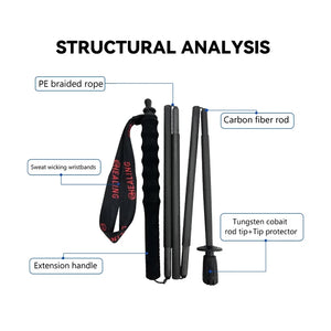 Ultra-Light Carbon Fiber Foldable Trekking Poles – 5-Section Hiking Sticks with EVA Grip, 2-Pack