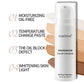 Color-Changing Liquid Foundation, Hydrating & Oil-Control Formula, Natural Coverage Makeup Base