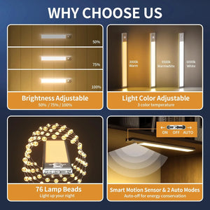 76 LED Rechargeable Under Cabinet Light, USB-C, Motion Sensor, 3 Color Temperatures, Dimmable, Magnetic Mount, 9.6 Inch