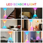 RGB Motion Sensor LED Wall Light, USB-C Rechargeable Magnetic Up & Down Color-Changing Dimmable Night Light for Bedroom & Hallway
