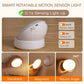 Rechargeable LED Motion Sensor Night Light, USB Round Energy-Saving Wall Lamp for Bedroom, Hallway & Bathroom