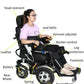 Medical Electric Wheelchair for Elderly and Disabled