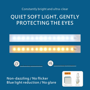 Wireless LED Motion Sensor Night Light, USB Rechargeable Magnetic Light for Closet, Stairs, Kitchen Cabinets & Wardrobe