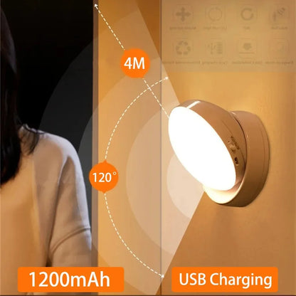 Rechargeable LED Motion Sensor Night Light, USB Round Energy-Saving Wall Lamp for Bedroom, Hallway & Bathroom