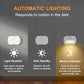 Stick-On Motion Sensor LED Night Light, Dusk-to-Dawn Sensor, Battery Operated, 20 Lumens, Warm White 3000K