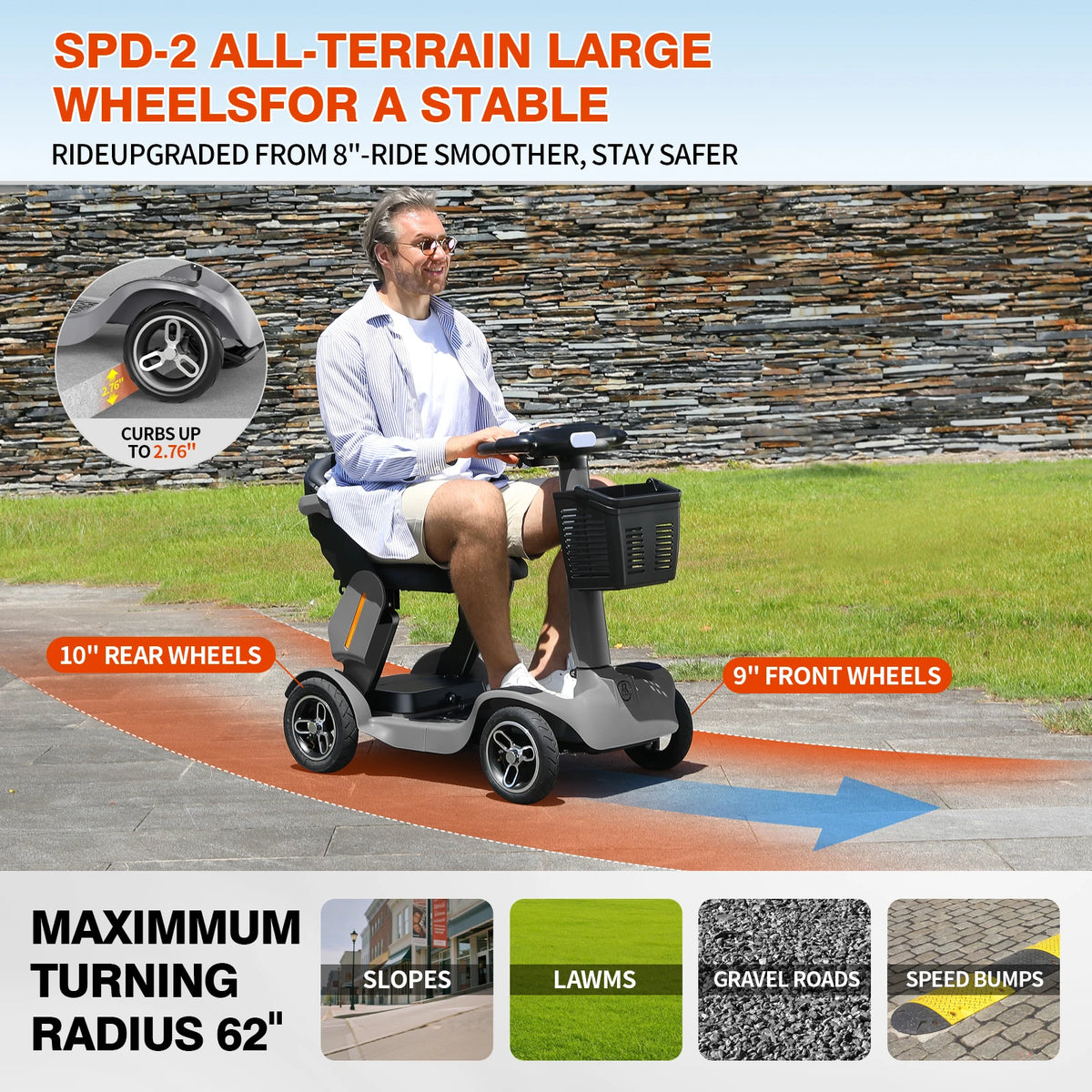 Portable 4-Wheel Mobility Scooter for Seniors – Heavy-Duty All-Terrain Electric Travel Scooter, Secure Braking, Gray