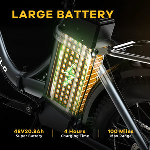 1000W Folding Electric Bike for Adults – 48V 20.8Ah Removable Battery, 20" Fat Tires, Front Suspension & Rear Rack