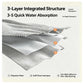 Soft Plush Bathroom Bath Mat 50x80cm, Super Absorbent Non-Slip Shower Rug, Quick Dry Machine Washable