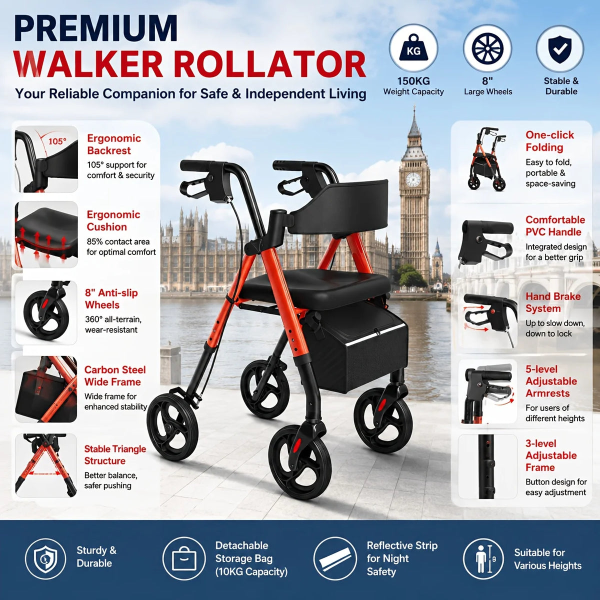 Heavy-Duty Rollator Walker for Seniors with Seat & Backrest – 330 lb Capacity, 8" Wheels