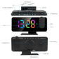 LED Projection Alarm Clock with Mirror Display, 180° Rotatable Projector, Dual Alarms, Snooze & Auto Dimming for Bedroom