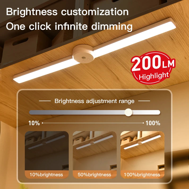 Foldable LED Under Cabinet Light, Magnetic Motion Sensor, 200 lm, 3 Color Temperatures, USB Rechargeable