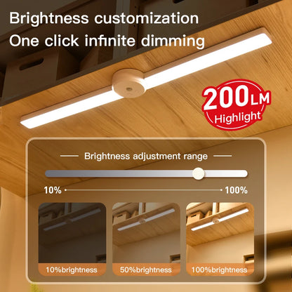 Foldable LED Under Cabinet Light, Magnetic Motion Sensor, 200 lm, 3 Color Temperatures, USB Rechargeable