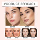 7-Color All-in-One Makeup Palette, Eyeshadow, Blush, Highlighter & Contour, Matte and Shimmer Finishes