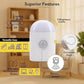 Rechargeable Motion Sensor LED Night Light, Warm White, 3 Brightness Levels, Stick-On or Hook Mount for Closets