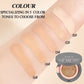 Moisturizing Cushion BB Cream Foundation with Concealer