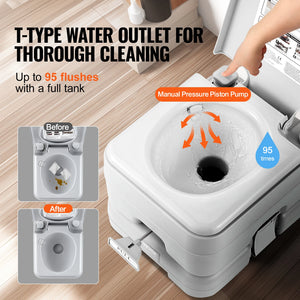 Portable Camping Toilet with Pressurized Flush – Leak-Proof & Odor-Reducing Porta Potty for RV, Travel & Outdoor Use