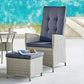 2-Piece All-Weather Wicker Recliner Chair Set with Ottomans & Cushions – Indoor Outdoor Patio Lounge Furniture