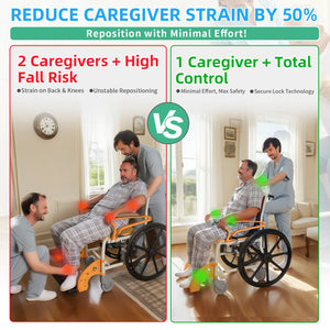 One-Way Transfer Support Seat Cushion with Handles, Non-Slip Positioning Pad for Seniors, 48.4 x 16.7 Inch