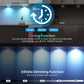 Rechargeable Magnetic RGB LED Night Light, 12 Colors, Remote Control, USB-C, for Cabinets, Bedroom & Hallway