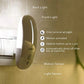 Plug-In LED Night Light, Motion Sensor, Dusk-to-Dawn Photocell, 15 Lumens, Warm White