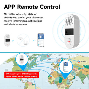 Smart SOS Panic Button – 130dB Sound & Light Alarm with WiFi App Notifications