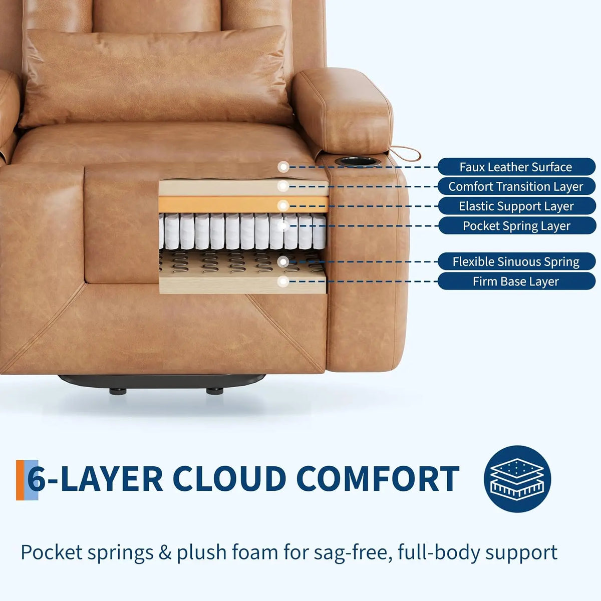 Heavy-Duty Electric Power Lift Recliner Chair with Heat & Massage, PU Leather Stand Assist Chair with Adjustable Backrest & Footrest