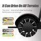 Intelligent Fully Automatic Electric Wheelchair
