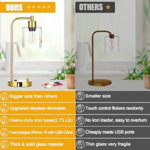 Industrial Table Lamp with Glass Shade, Stepless Dimming, USB-A and USB-C Charging Ports, AC Outlet, Bedside Nightstand Lamp