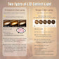 LED Motion Sensor Light Wireless USB  Rechargeable Night Light Portable Induction Lamp for Cabinet Wardrobe Staircase