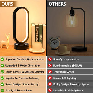 Modern Oval LED Table Lamp, Dimmable with 3 Color Temperatures, USB Powered Bedside Ring Light