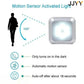 Battery Powered Motion Sensor Night Light, 6 LED 10ft Detection, 15-Second Auto-Off for Closet, Hallway & Stairs