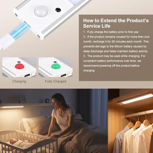 2-Pack 12-Inch LED Under Cabinet Lights with Motion Sensor, USB-C Rechargeable, Magnetic Wireless Mount & 3 Color Temperatures