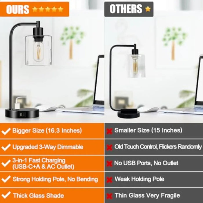 Industrial Touch Table Lamps Set of 2, 3-Way Dimmable Black Bedside Lamps with USB-A and USB-C Charging Ports and AC Outlet
