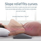 Memory Foam Lumbar Support Pillow for Sleeping – Lower Back & Waist Support Cushion for Bed, Side & Back Sleepers