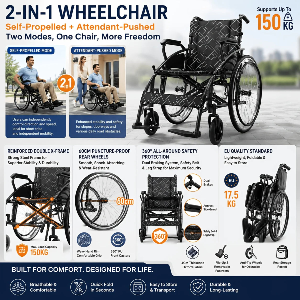 2-in-1 Rollator Walker & Transport Wheelchair with Seat – Lightweight Foldable Mobility Chair for Adults