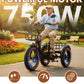1350W Folding Electric Tricycle for Adults, 48V 15Ah Battery, 20"×4" Fat Tires, 7-Speed, Up to 50-Mile Range