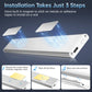 Rechargeable LED Motion Sensor Light, USB-C Wireless Magnetic Cabinet Lamp for Kitchen, Closet, Bedroom & Stairs