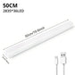 Wireless LED Motion Sensor Night Light, USB Rechargeable Magnetic Light for Wardrobe, Closet, Kitchen, Hallway & Cabinet