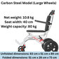Ultralight, Compact, Intelligent, Fully Automatic Power-Assisted Electric Wheelchair for Elderly and Disabled