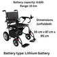 Fully automatic reclining ultralight foldable 4-wheel electric wheelchair mobility aid for elderly, disabled seniors