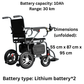 Fully automatic reclining ultralight foldable 4-wheel electric wheelchair mobility aid for elderly, disabled seniors